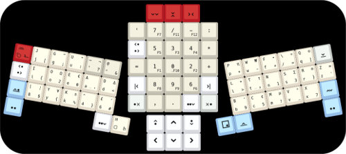 X6.5 ErgoLinear keyboard
