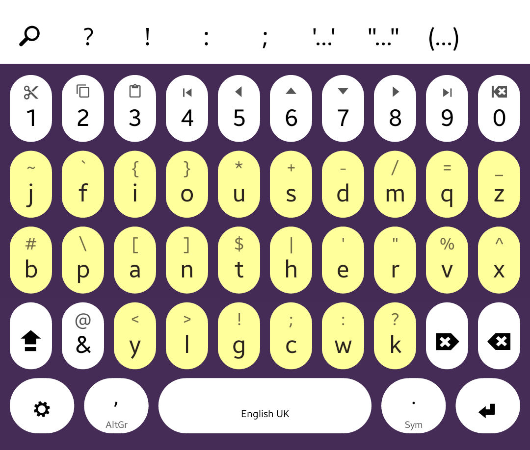 Ian Z2 swiping keyboard layout