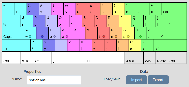 The SHZ keyboard layout, ANSI version.